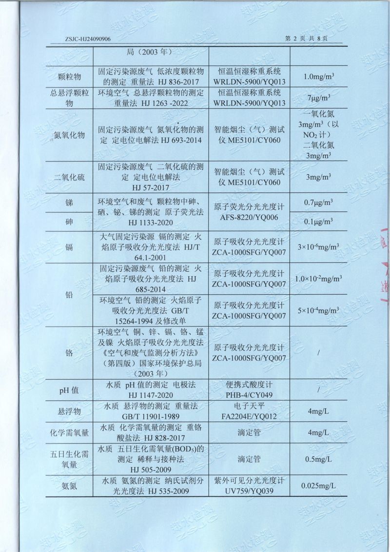 2024.9廢氣廢水噪聲檢測(cè)報(bào)告-04