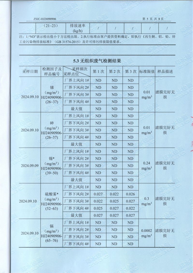 2024.9廢氣廢水噪聲檢測(cè)報(bào)告-07