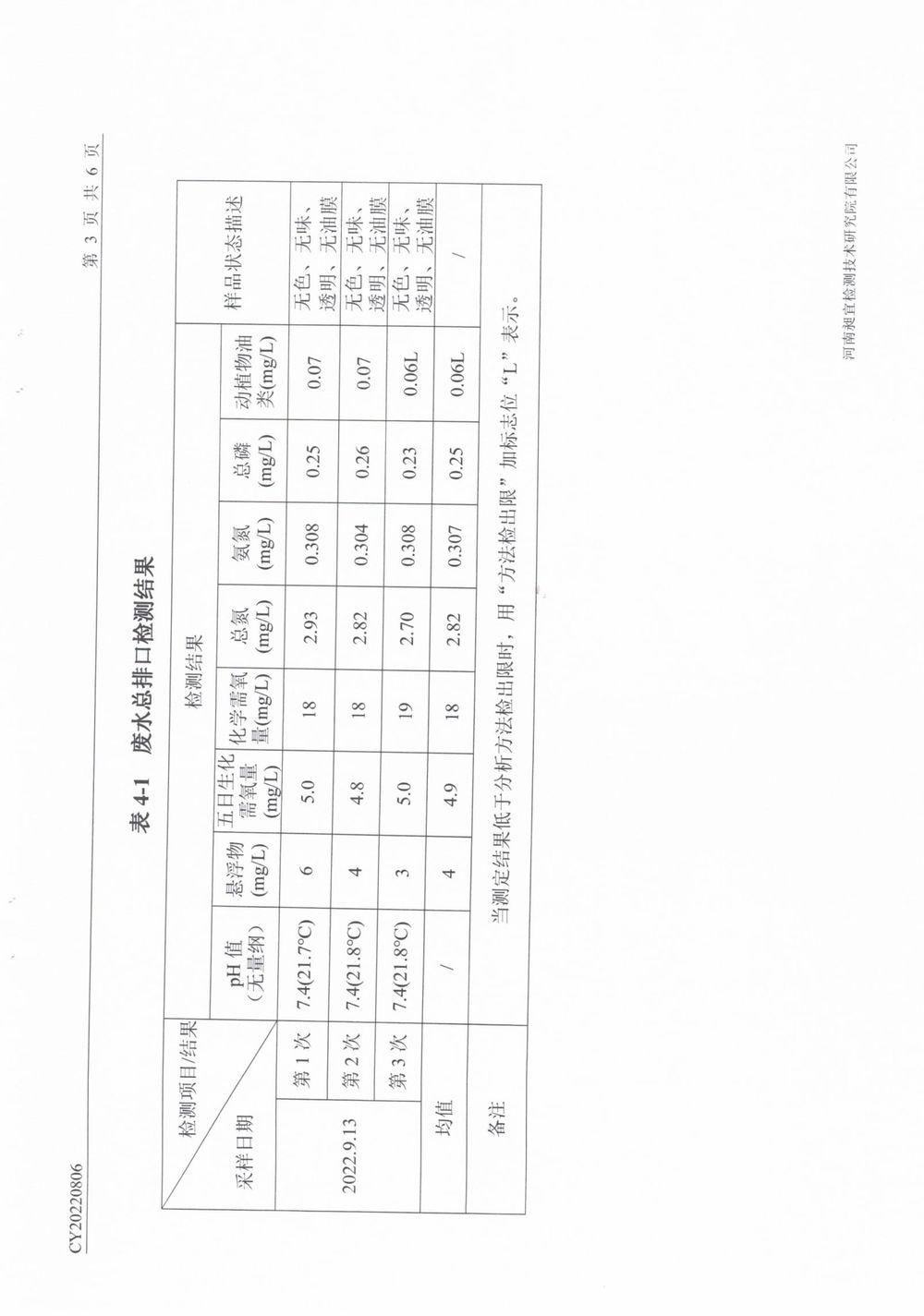 2022年9月廢氣廢水檢測報(bào)告-4