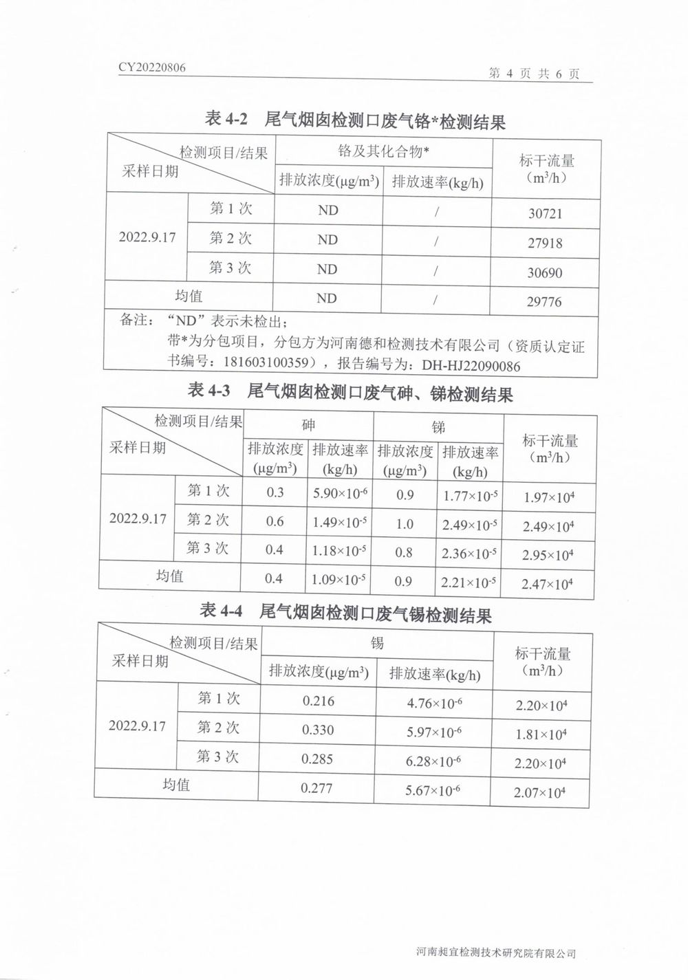 2022年9月廢氣廢水檢測報(bào)告-5