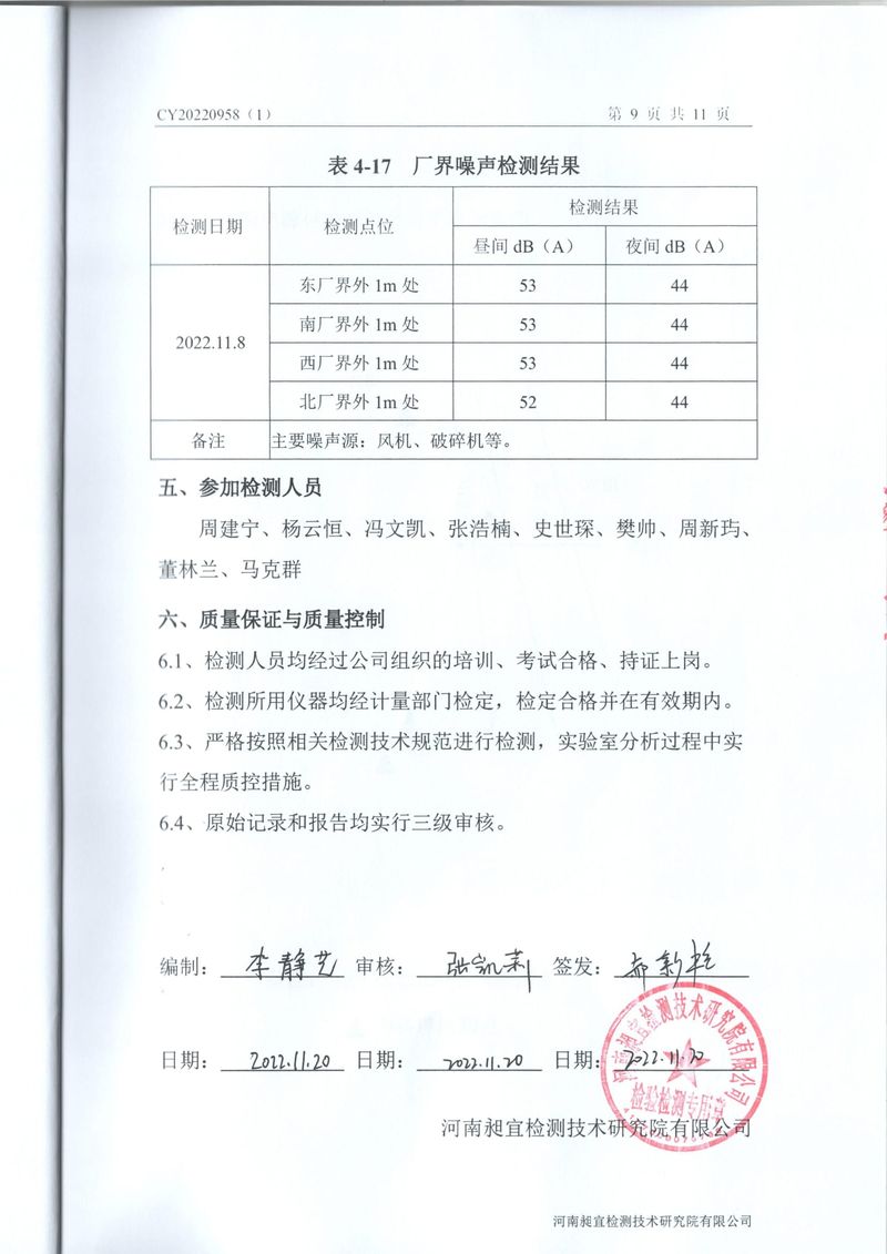 2022年11月廢氣廢水噪聲檢測(cè)報(bào)告-10