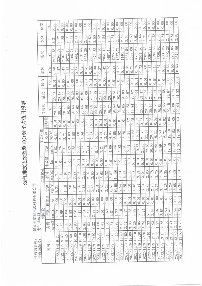 2022年第四季度比對檢測報告-13