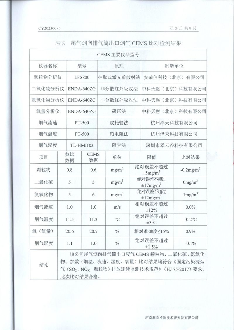 2023年***季度在線比對(duì)報(bào)告-10