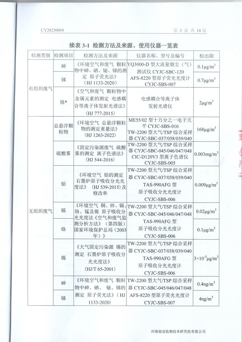 2023年2月廢水廢氣檢測報告-04