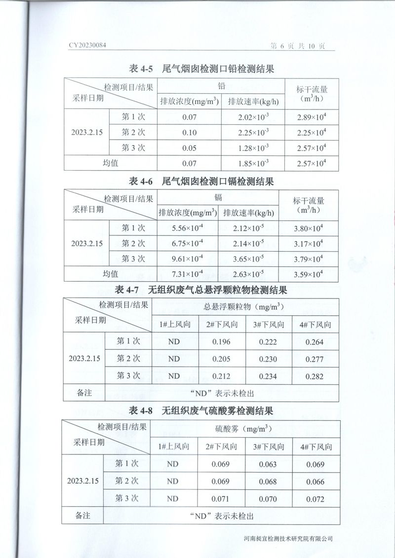 2023年2月廢水廢氣檢測報告-07