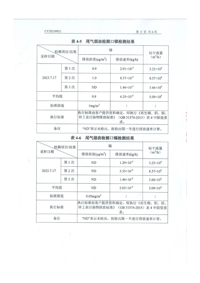 2023.7月檢測報告_page-0006