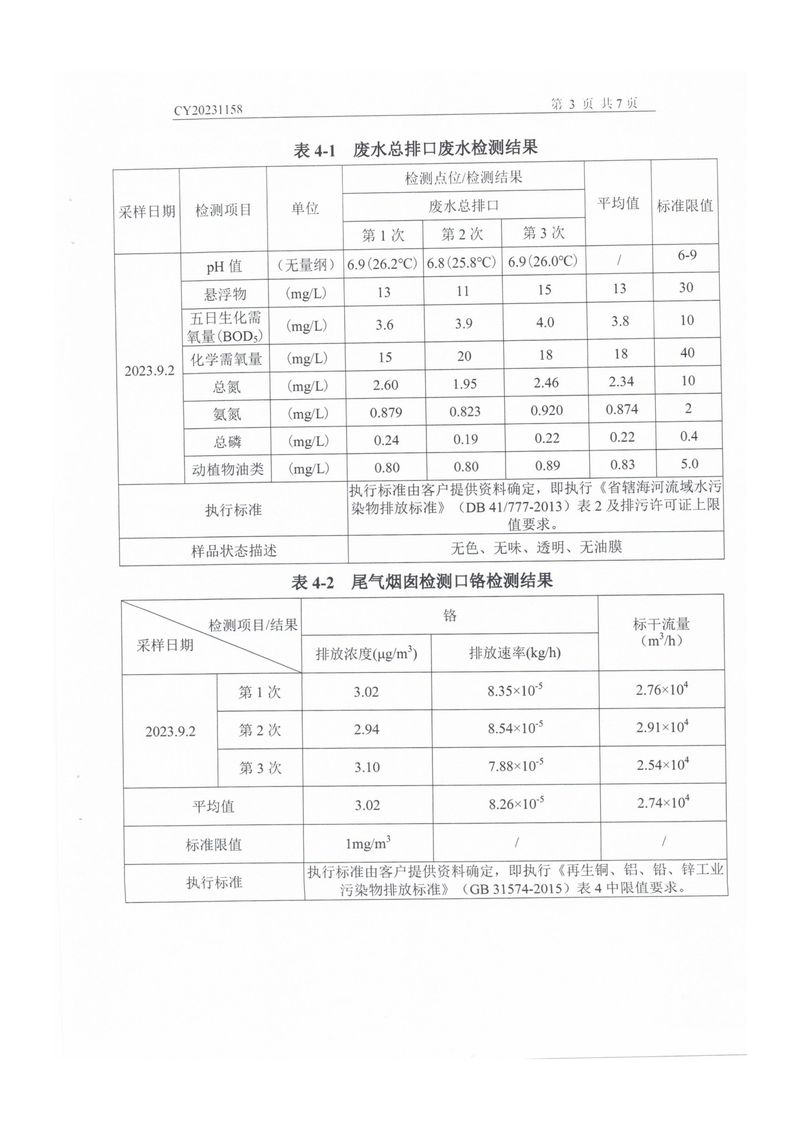 202309廢氣廢水-04