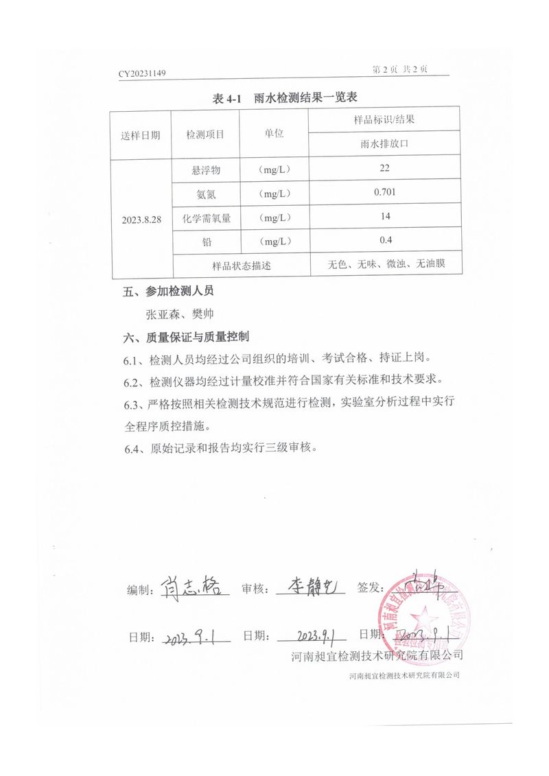 2023.9.1雨水檢測(cè)報(bào)告-3