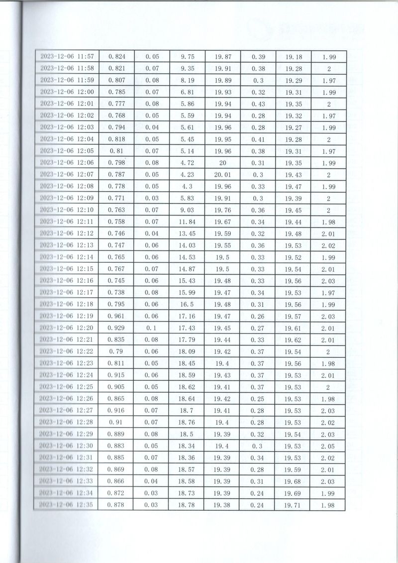 2023年第四季度比對(duì)報(bào)告(1)-17