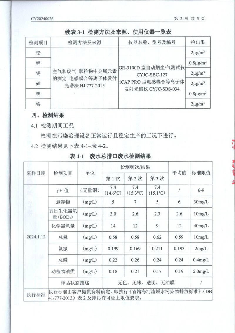 2024年1月廢氣廢水檢測(cè)報(bào)告-3